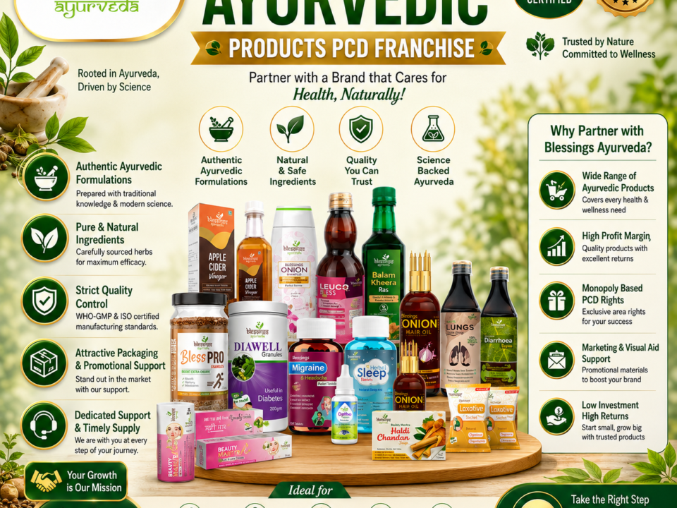Authentic Ayurvedic Products PCD Franchise
